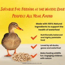 Ark Duck & Goose Pellets -Ark Wildlife Shop ADGP WhyBuy