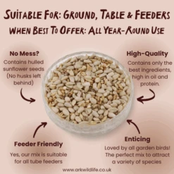 Ark No Mess Feeder Mix -Ark Wildlife Shop ANMF WhyBuy