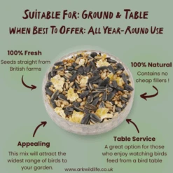 Ark Premium Wild Bird Food -Ark Wildlife Shop APWB WhyBuy