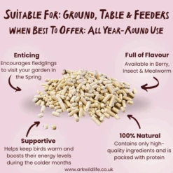 Ark Mixed MultiPack Suet Pellets -Ark Wildlife Shop SUTB WhyBuy